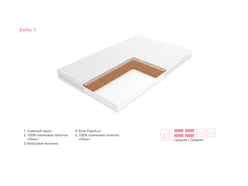 Беби 1 (бязь)