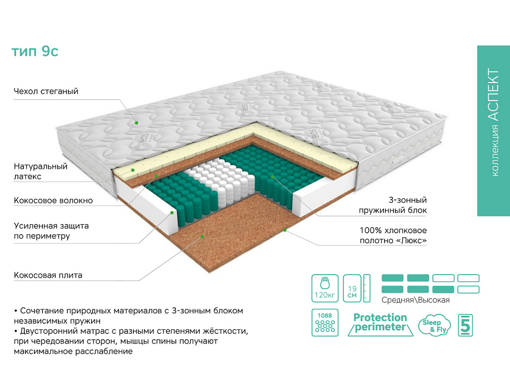 Аспект Тип 9с (Премиум чехол Care)