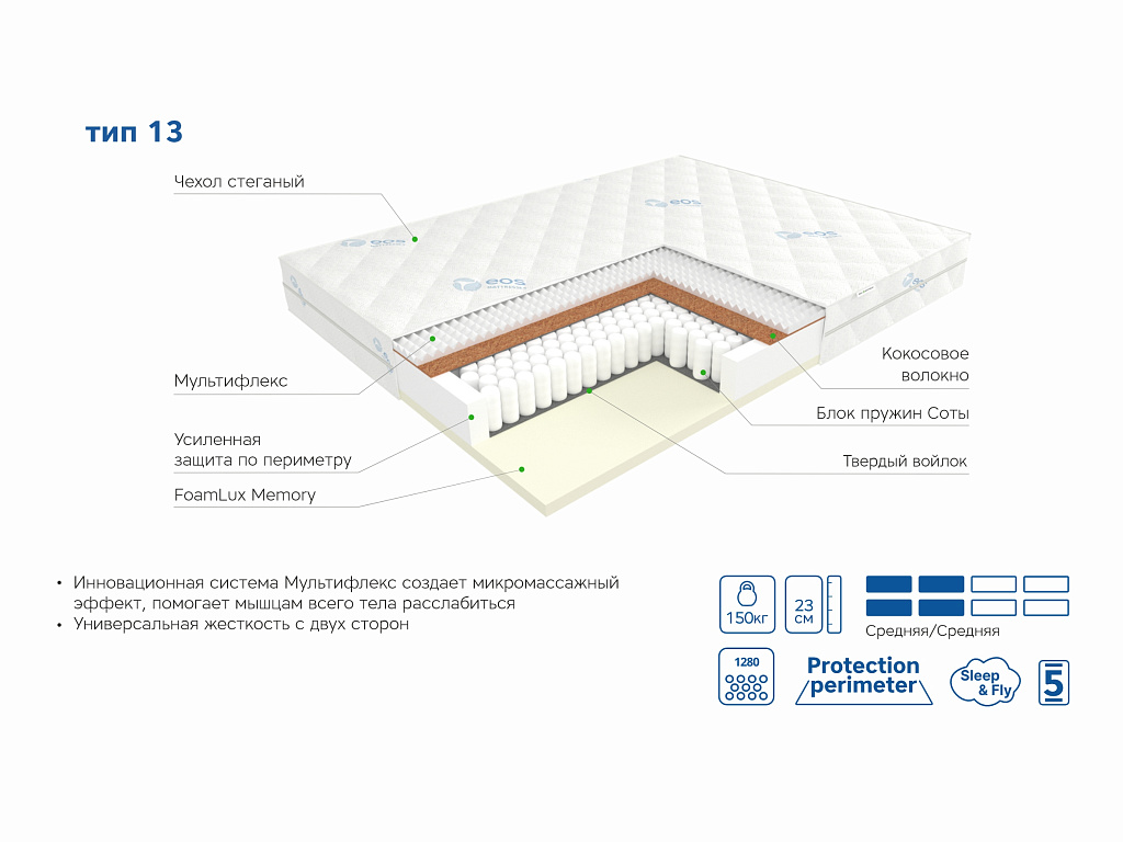 Премьер Тип 13 (жаккард)