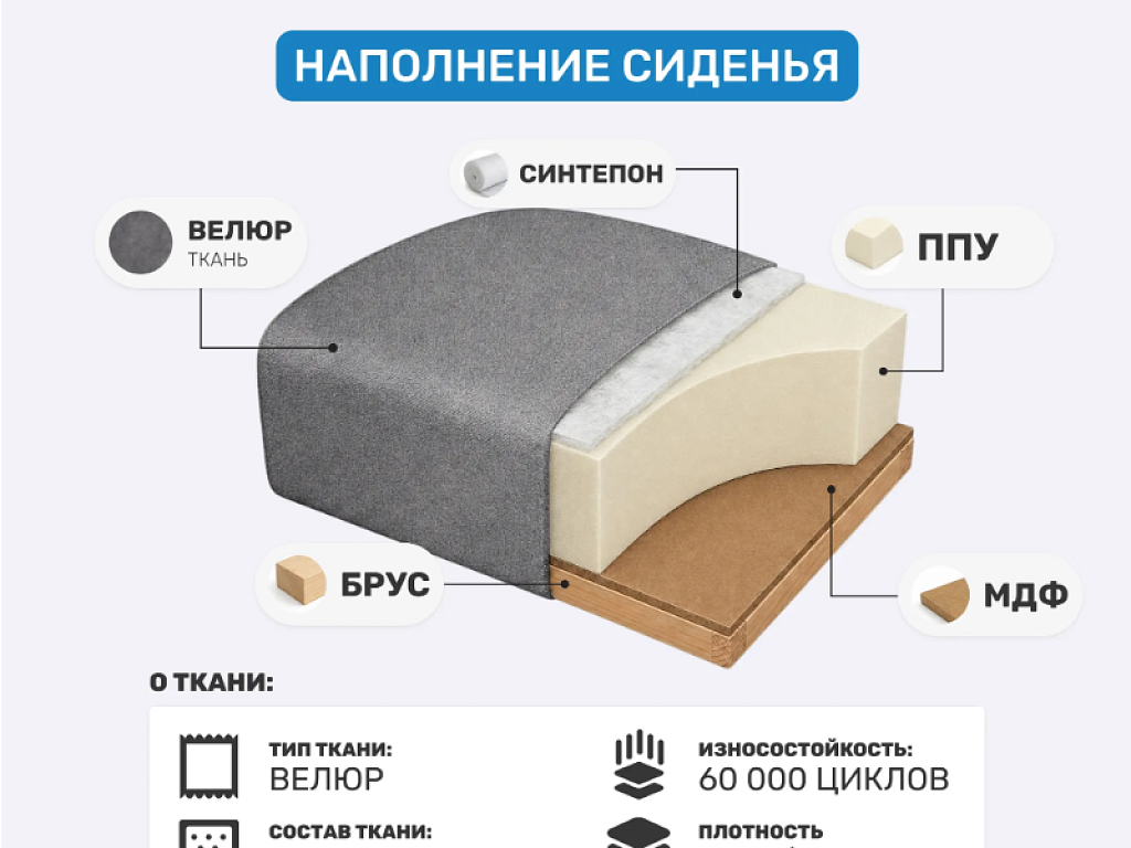 Афродита