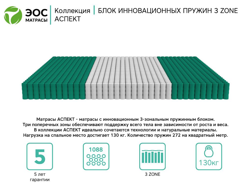 Аспект Тип 16 (Премиум чехол Care)