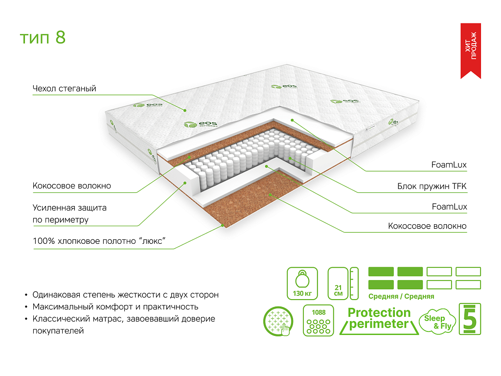 Идеал Тип 8 (жаккард)