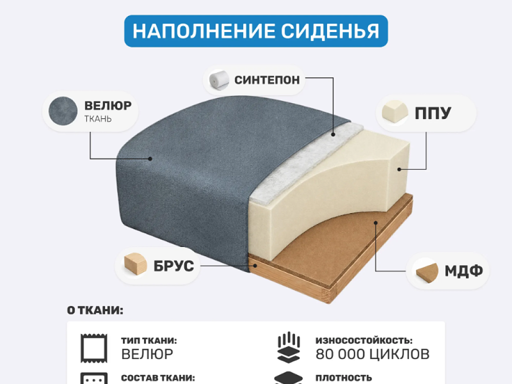 Афродита