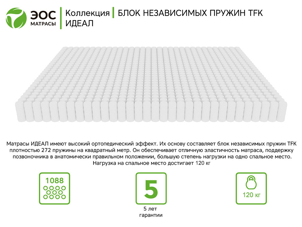 Идеал Тип 1а/2 (жаккард)