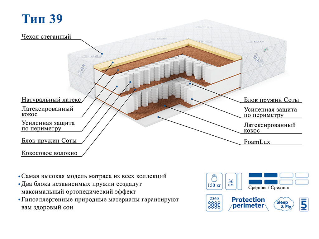 Премьер Тип 39 (Aloe vera)
