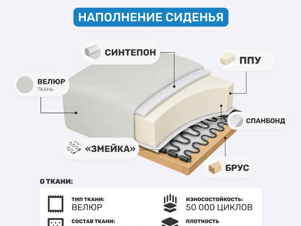 Тесей-2